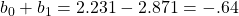 b_0 + b_1 = 2.231 - 2.871 = -.64